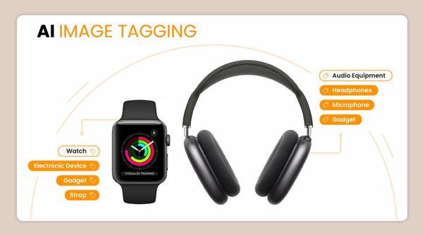 AI Image tagging to simplify image management and search