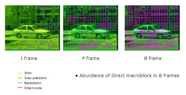 File:Block partition.jpg