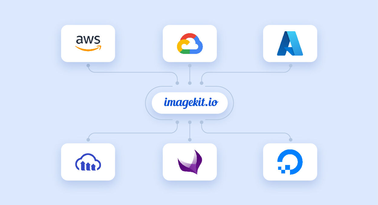 Connect your storage