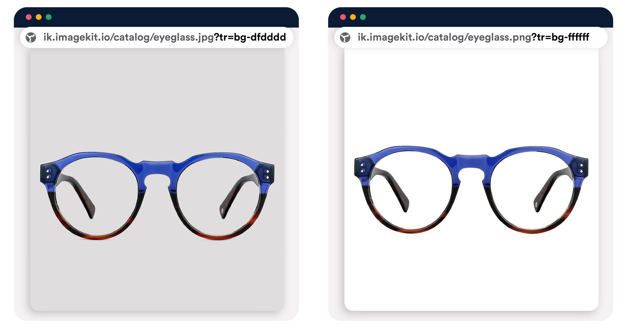 Using ImageKit's URL parameter to use a single image to deliver multiple variations