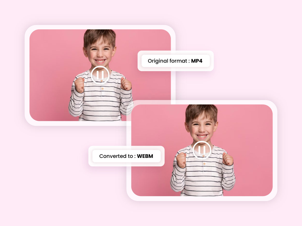 Intelligent format conversion