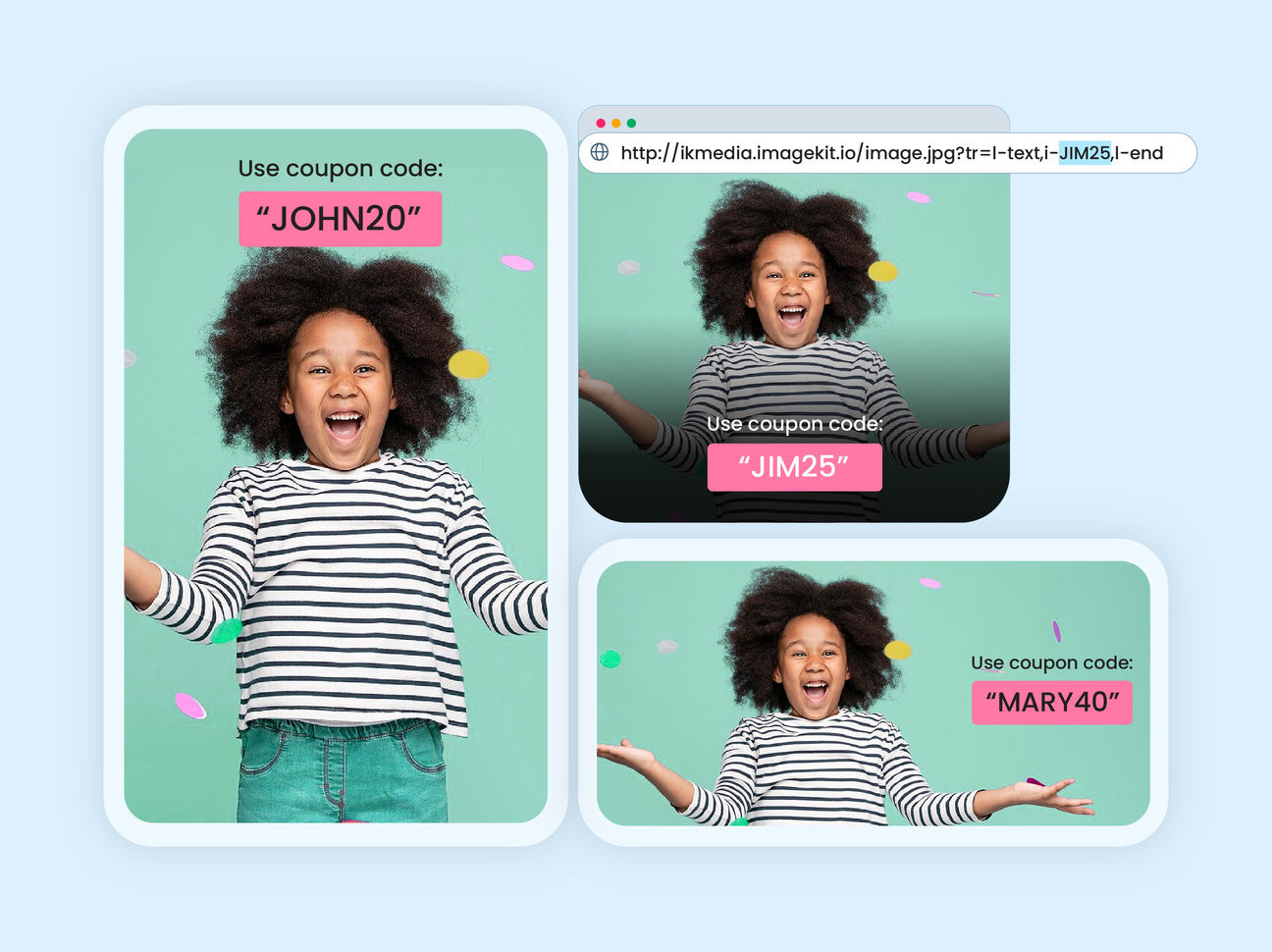 Personalized coupon code added on top base media asset in real-time.