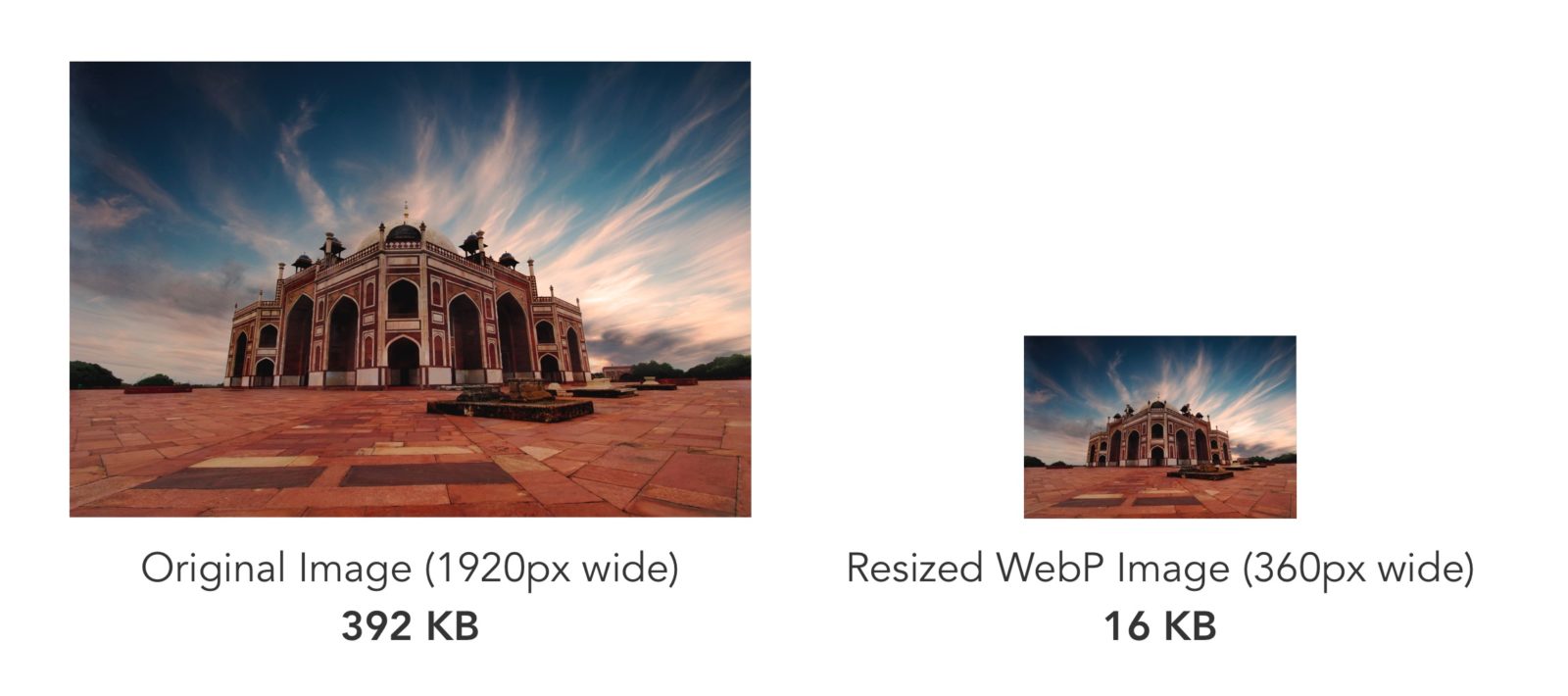 image file format optimization image result for image file format optimization