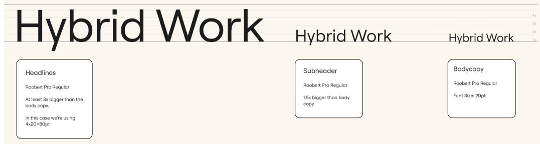 Miro explaining their typography rules