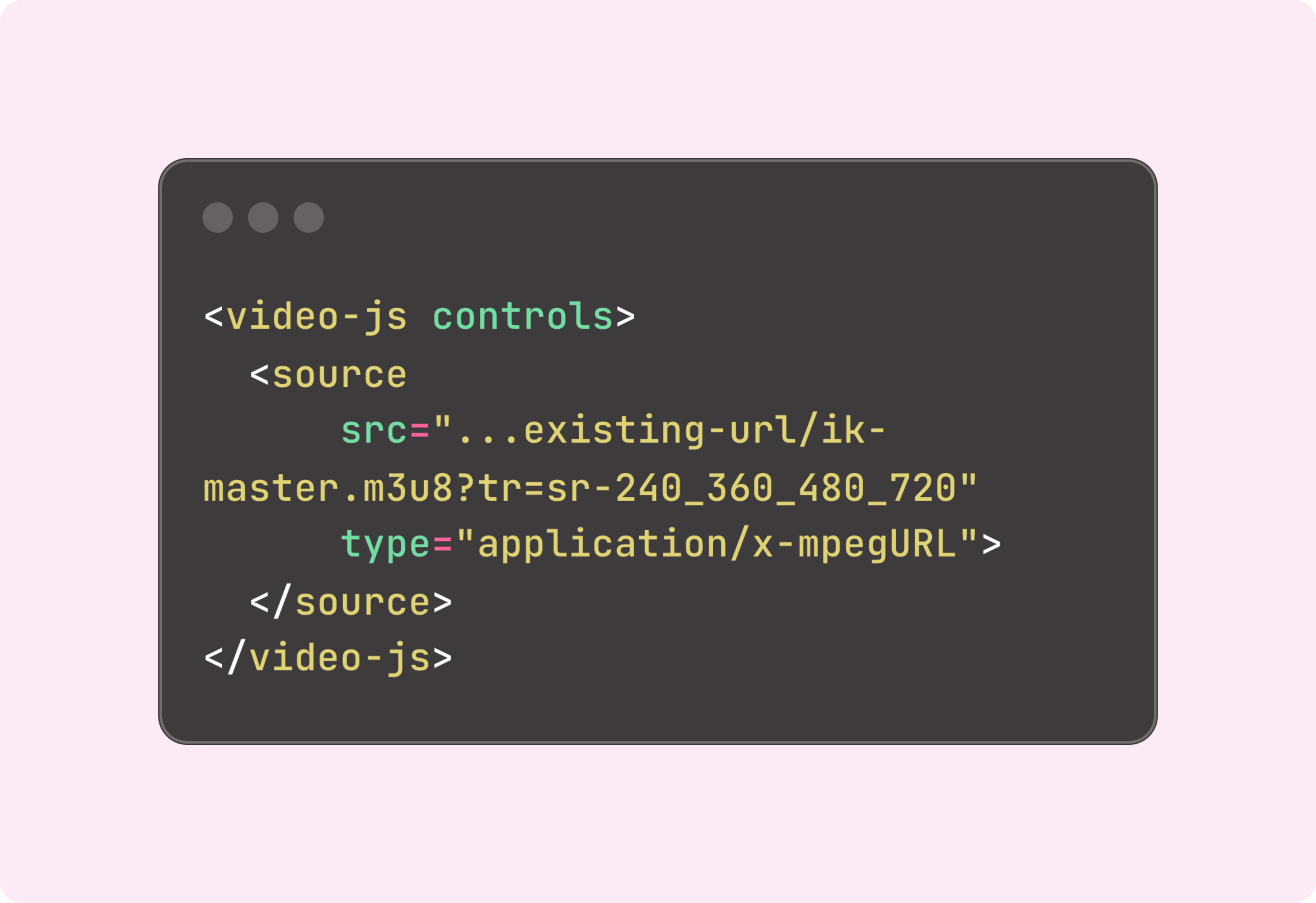 URL-based Adaptive Bitrate Streaming