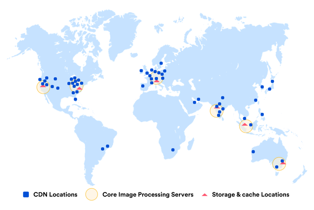 Globally distributed processing network